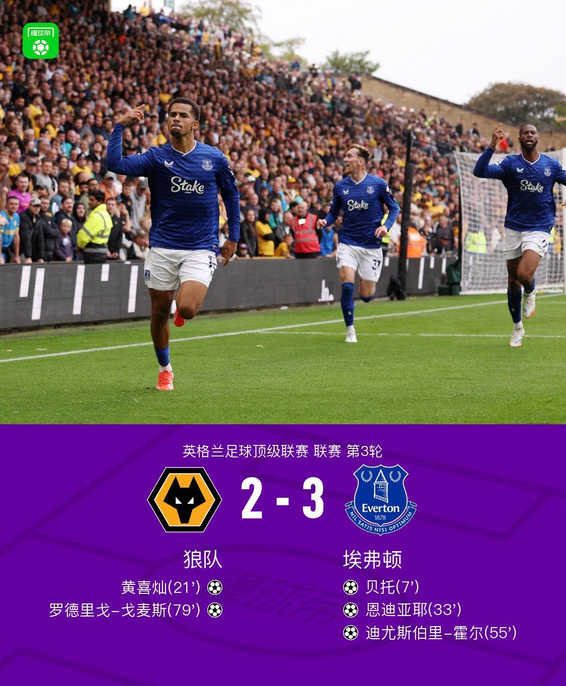 埃弗顿3-2狼队,迪尤斯伯里-霍尔1射1传,恩迪亚耶建功